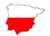 FISCO SUR - Polski